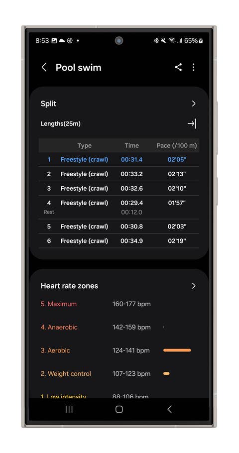 Captures du0027écran des mesures multisports de la Galaxy Watch Ultra