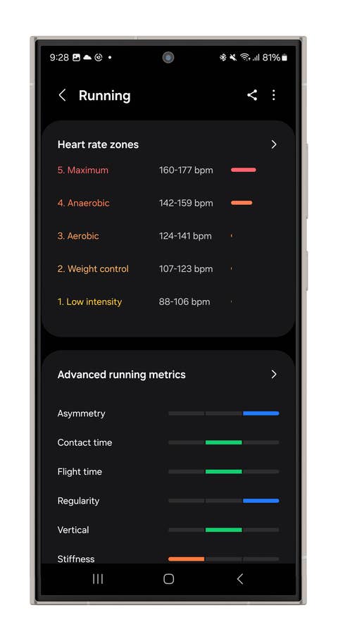 Captures du0027écran du mode Running de la Galaxy Watch Ultra