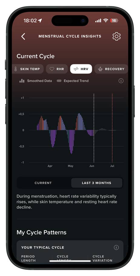 Écran montrant indicateurs sur le cycle avec graphique de variabilité cardiaque et conseils de santé