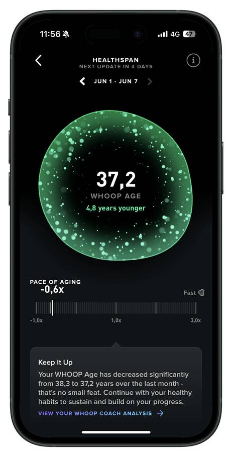Lu0027écran de vie montre un WHOOP Age de 37,2 ans, 4,8 ans plus jeune, avec message de progrès.
