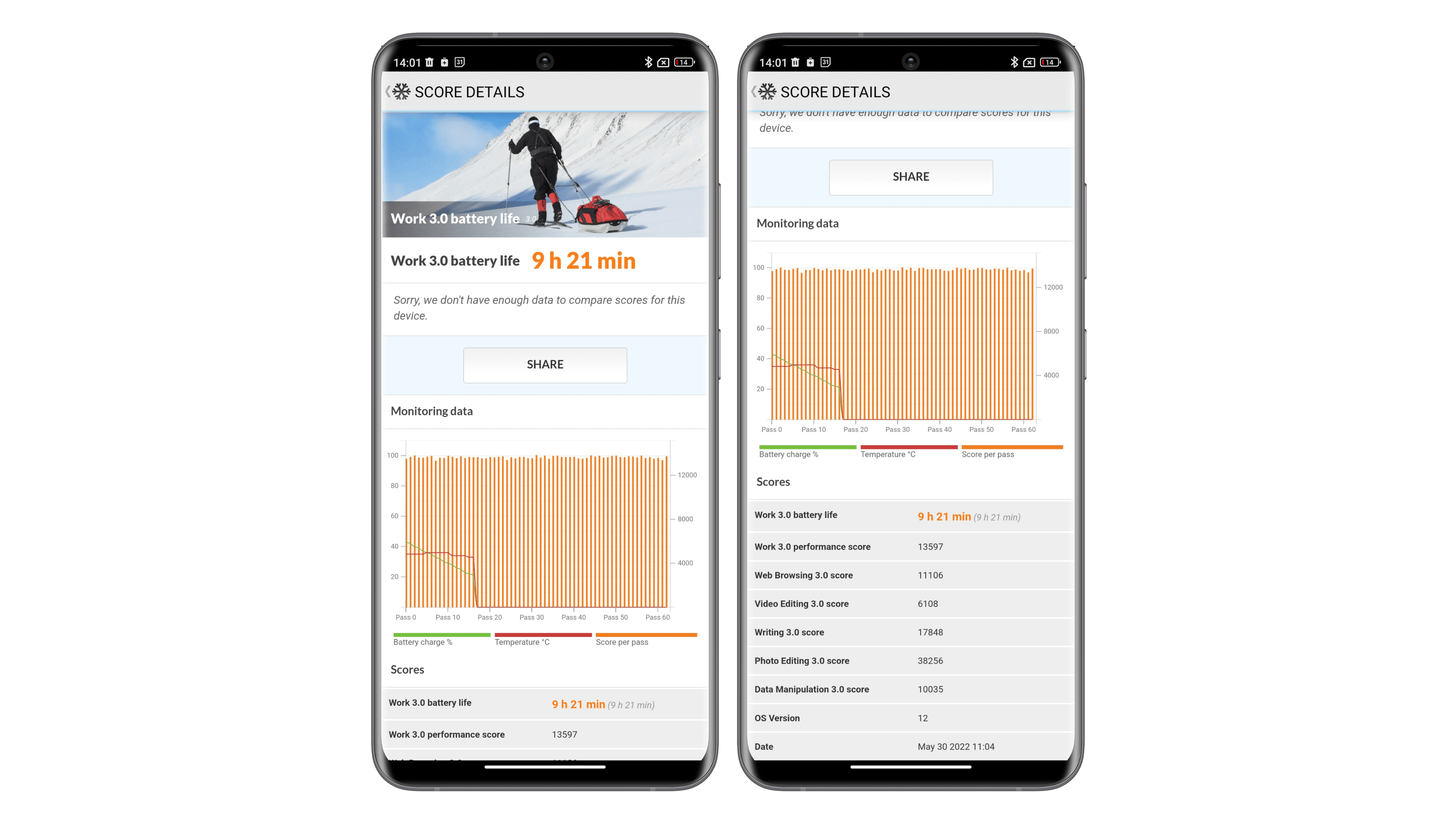 Black Shark 5 Pro benchmark autonomie