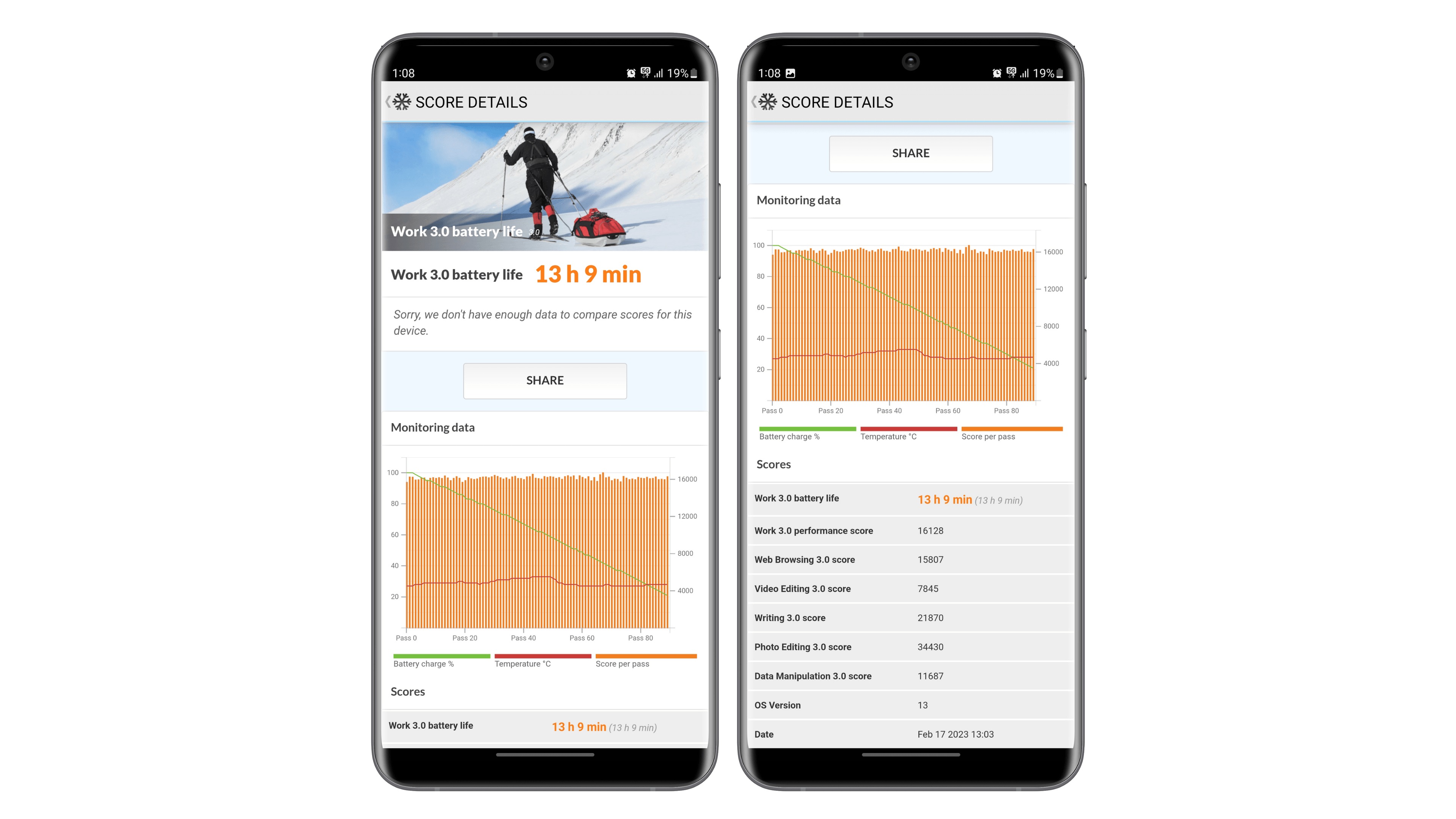 Galaxy S23 Ultra captures d'écran benchmark autonomie durée de 13h09