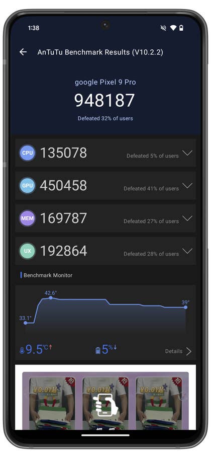 capture d’écran des résultats des benchmarks du Google Pixel 9 Pro