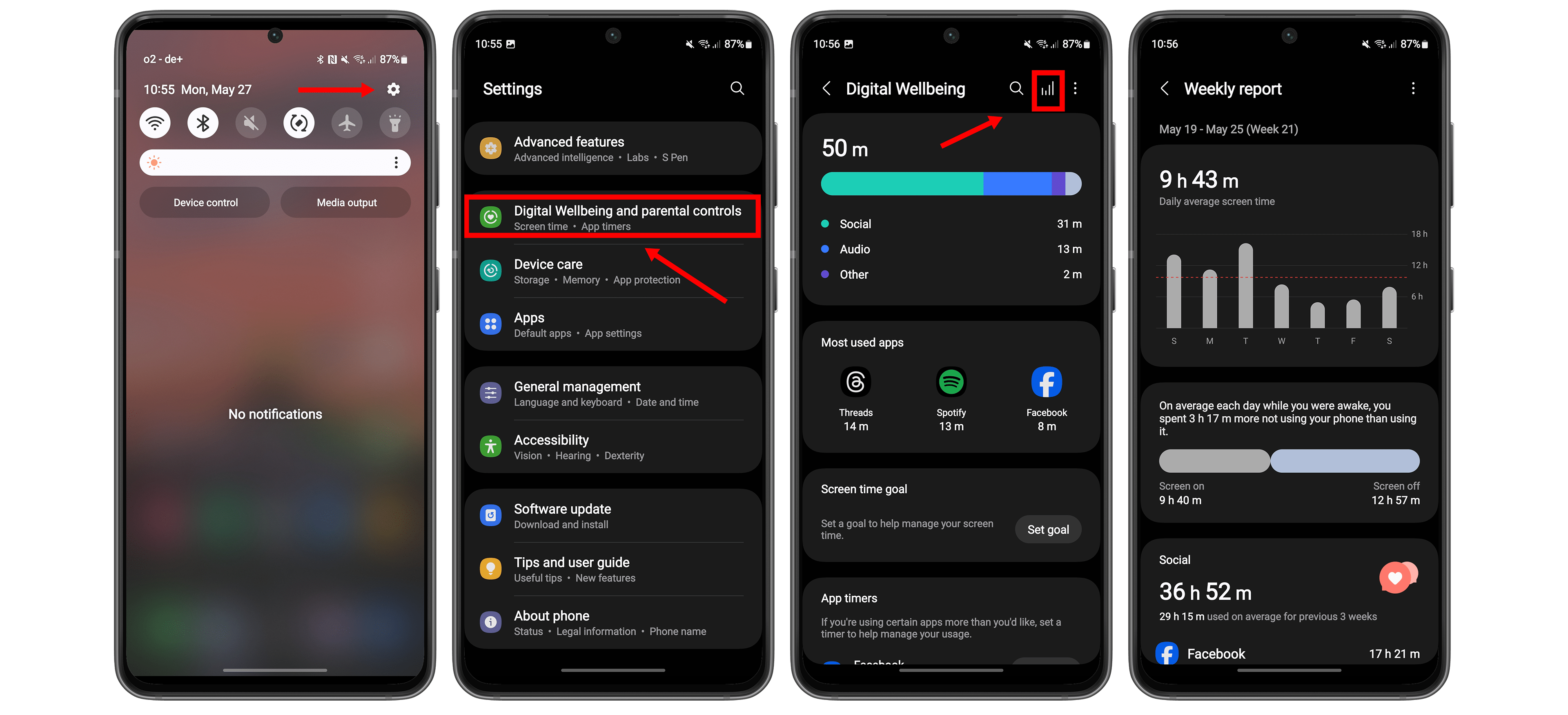 Captures d'écran Samsung Screentime