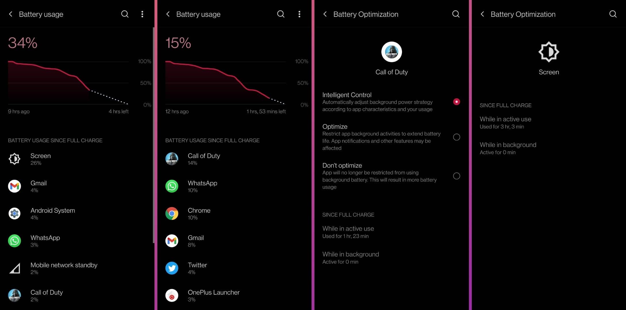 oneplus 9 pro review performance battery life