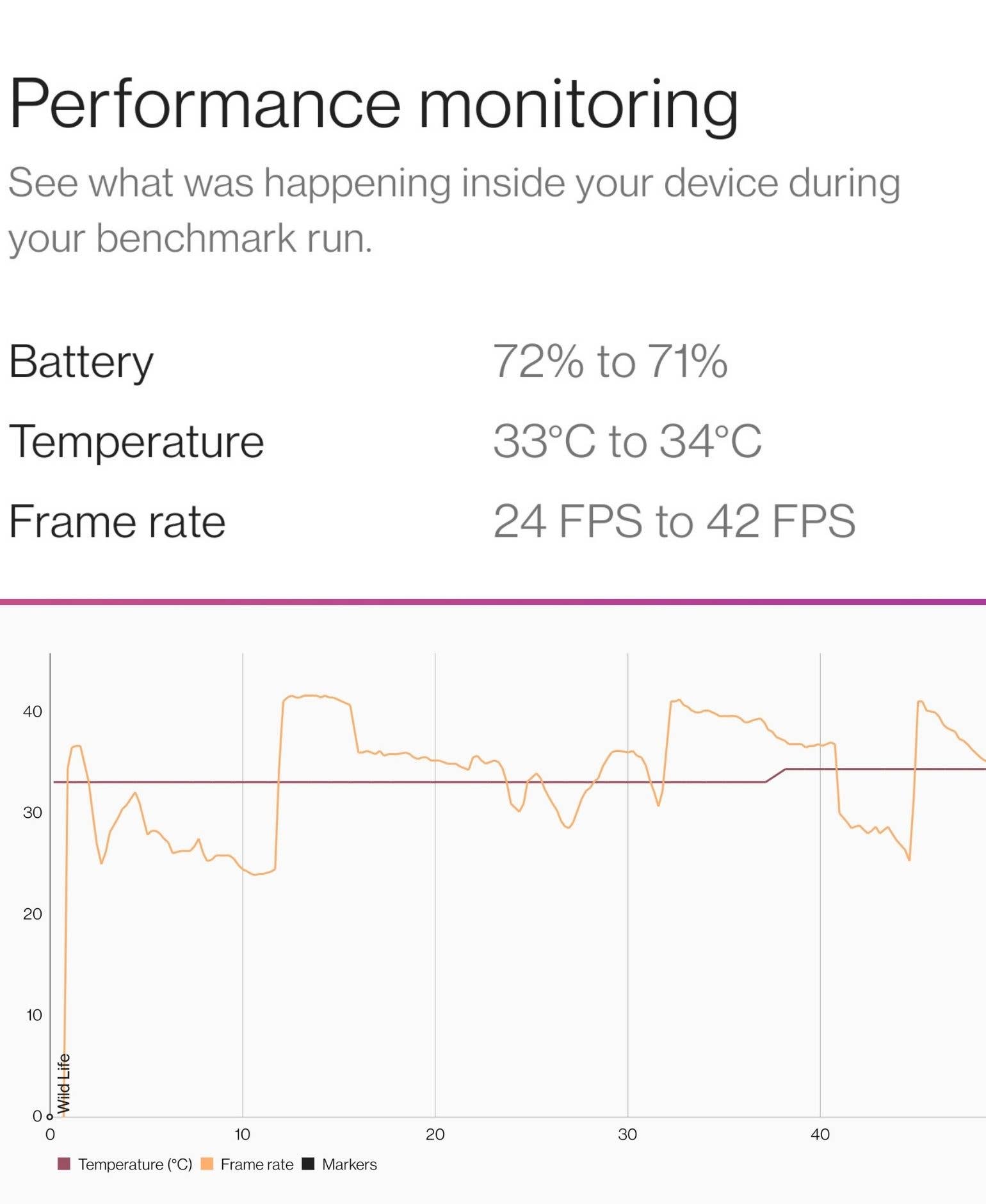 oneplus 9 pro review performance benchmark2