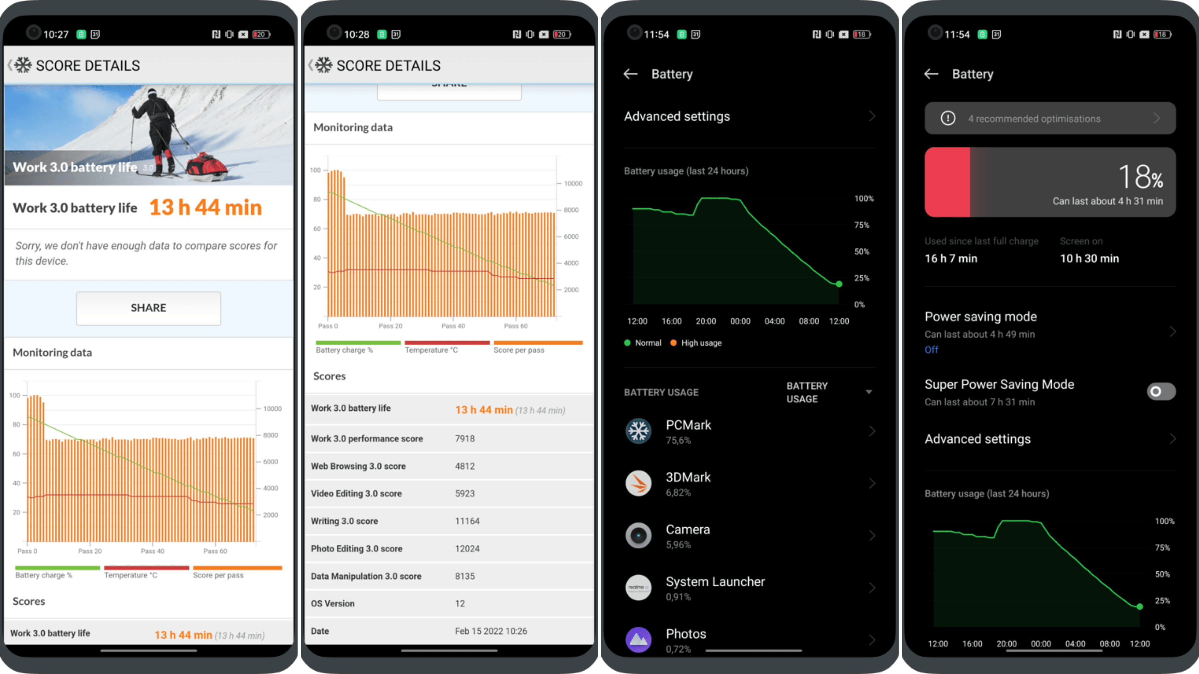 realme 9 pro plus review battery
