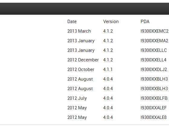 Android pour les débutants : qu’est ce qu’un numéro de firmware