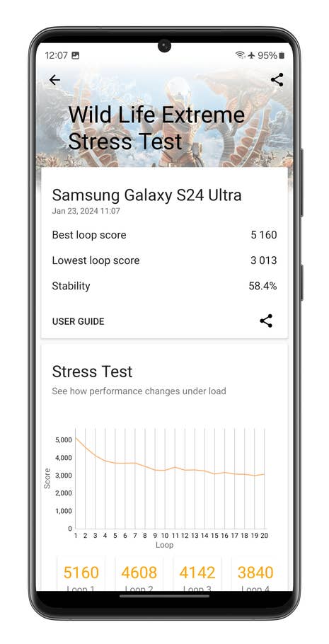 Captures du0027écran du benchmark 3DMark Wild Life Extreme Stress Test réalisé sur le Samsung Galaxy S24 Ultra