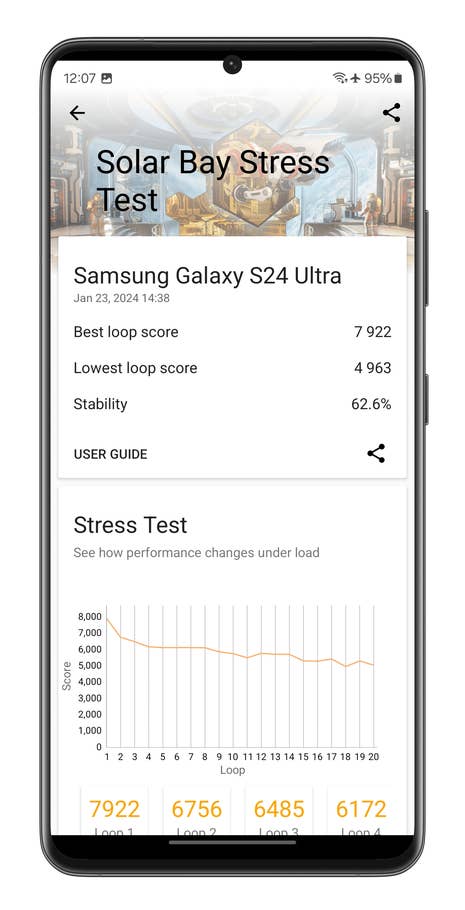 Captures du0027écran du benchmark 3DMark Solar Bay Stress Test réalisé sur le Samsung Galaxy S24 Ultra