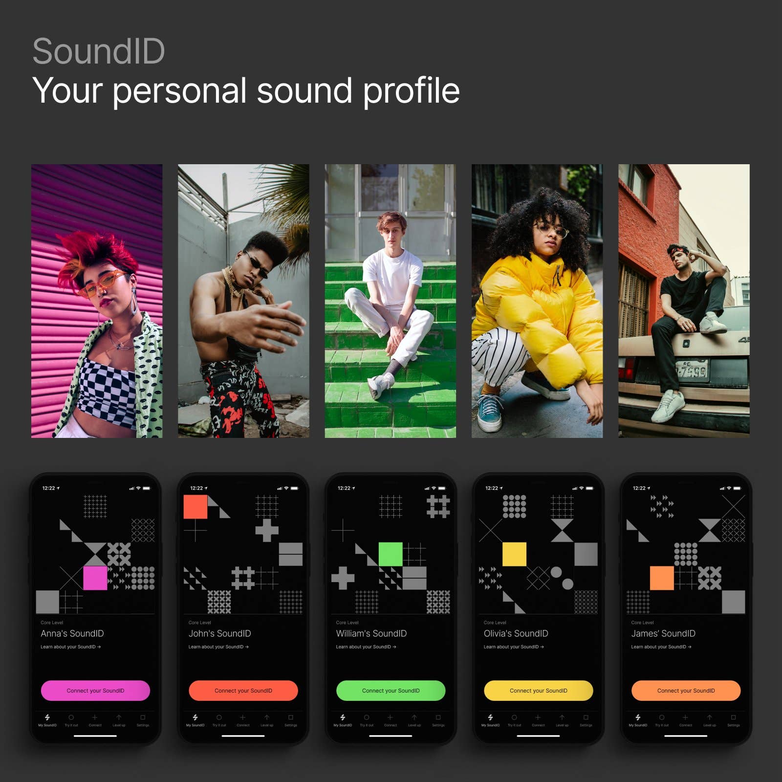 soundid profile 02