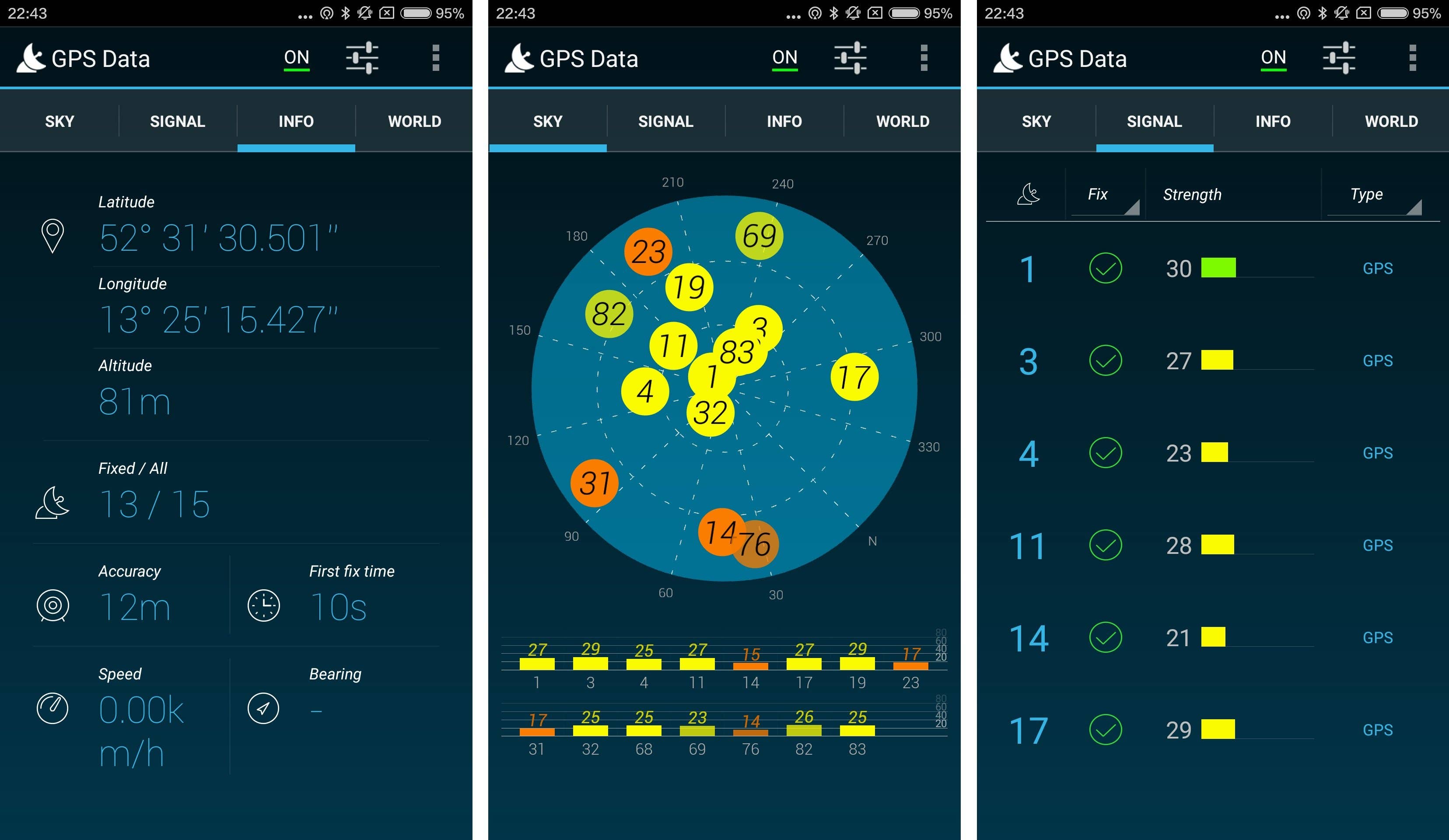 test complet android xiaomi mi 4c test gps localisation synchronisation image 00