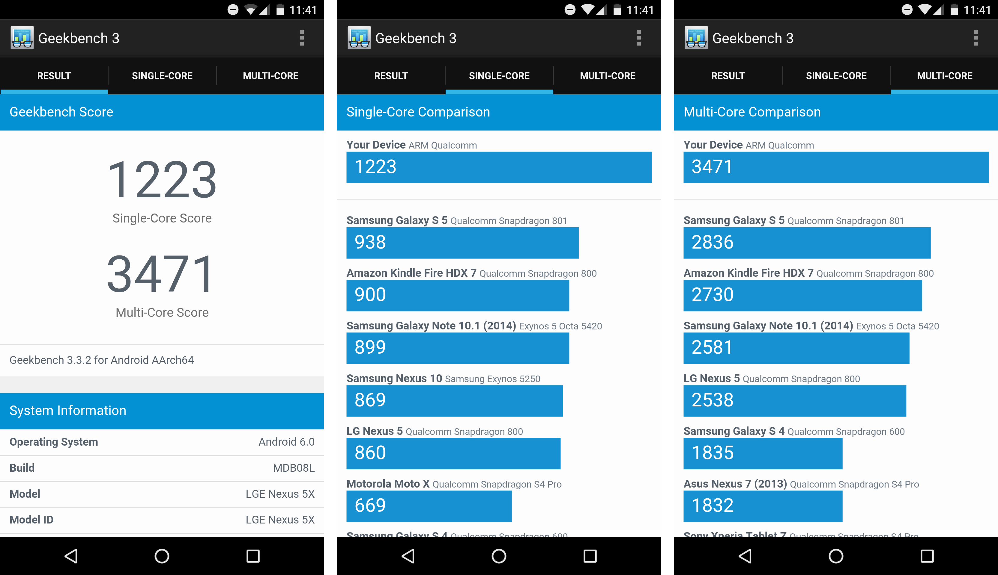 test complet google nexus 5x performances benchmark geekbench3 image 00