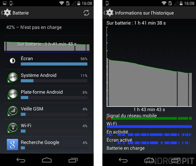 test nouveau moto x 2014 batterie
