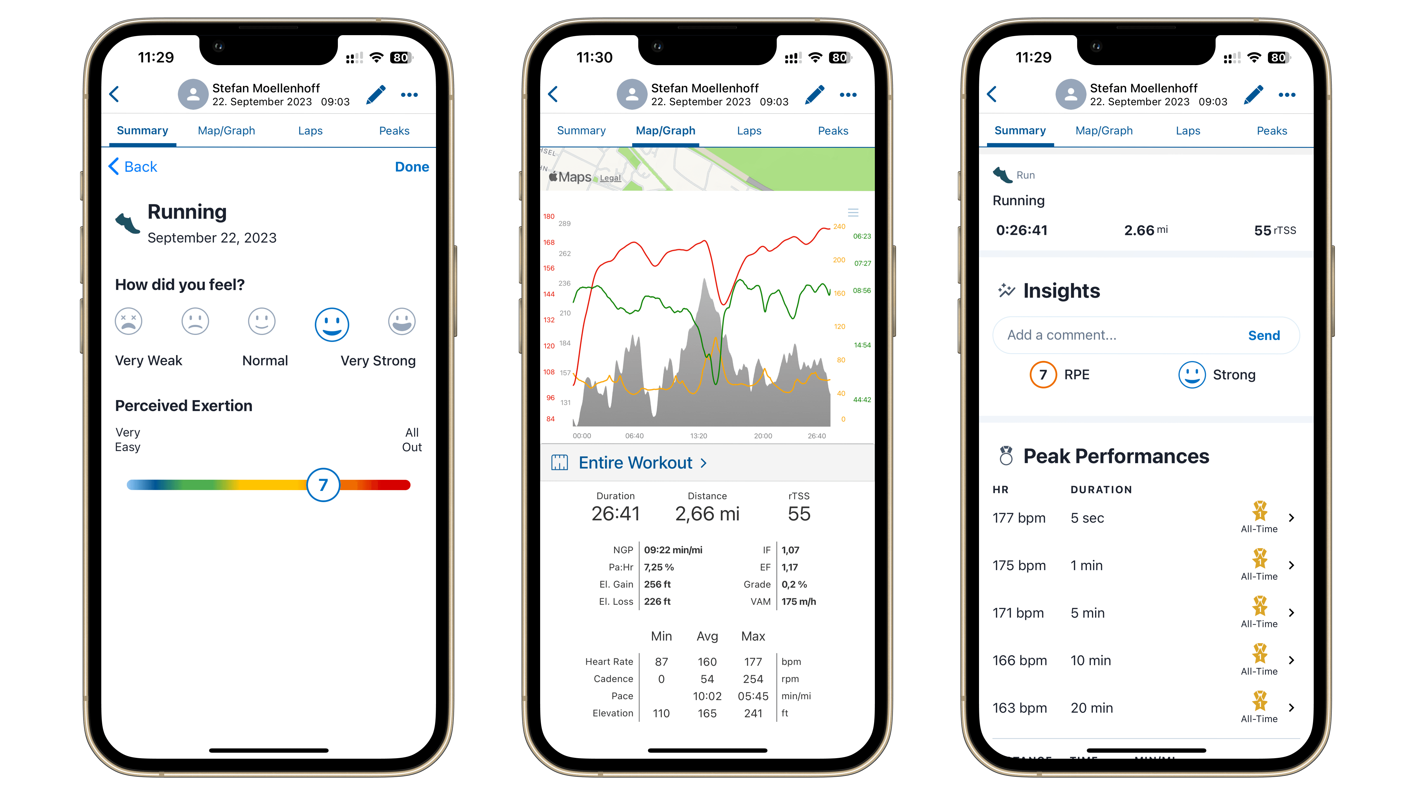 TrainingPeaks