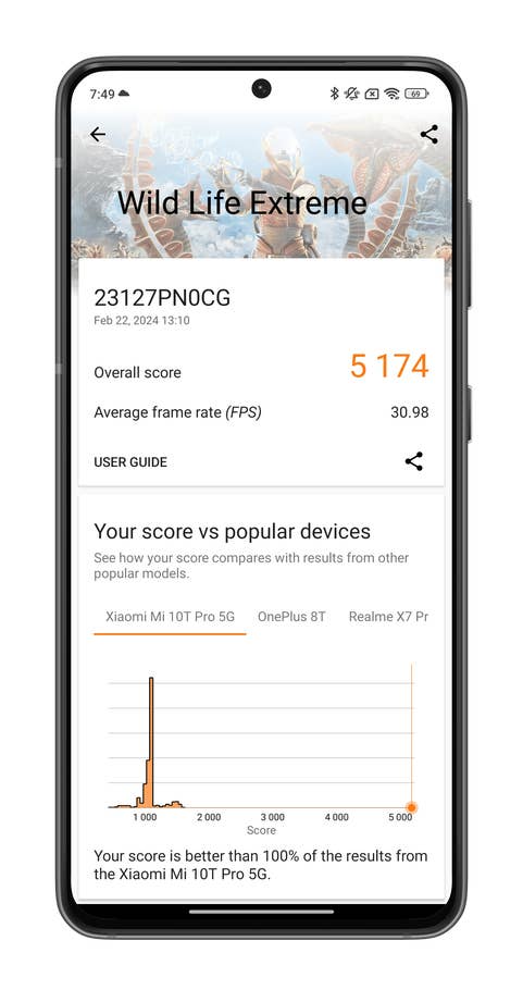 Capture du0027écran des scores obtenus par le Xiaomi 14 sur les benchmarks 3DMark et Geekbench 6