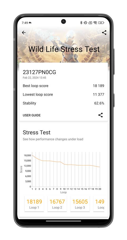 Capture du0027écran des scores obtenus par le Xiaomi 14 sur les benchmarks 3DMark et Geekbench 6