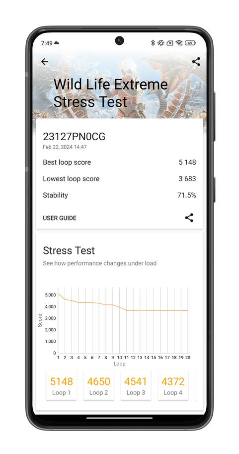 Capture du0027écran des scores obtenus par le Xiaomi 14 sur les benchmarks 3DMark et Geekbench 6