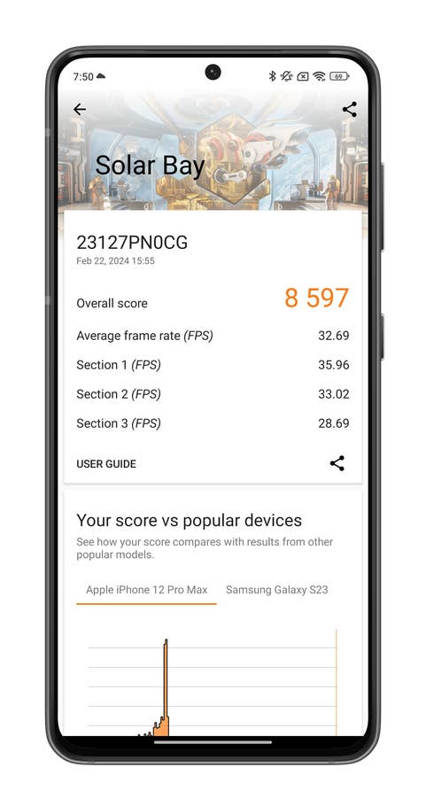Capture du0027écran des scores obtenus par le Xiaomi 14 sur les benchmarks 3DMark et Geekbench 6