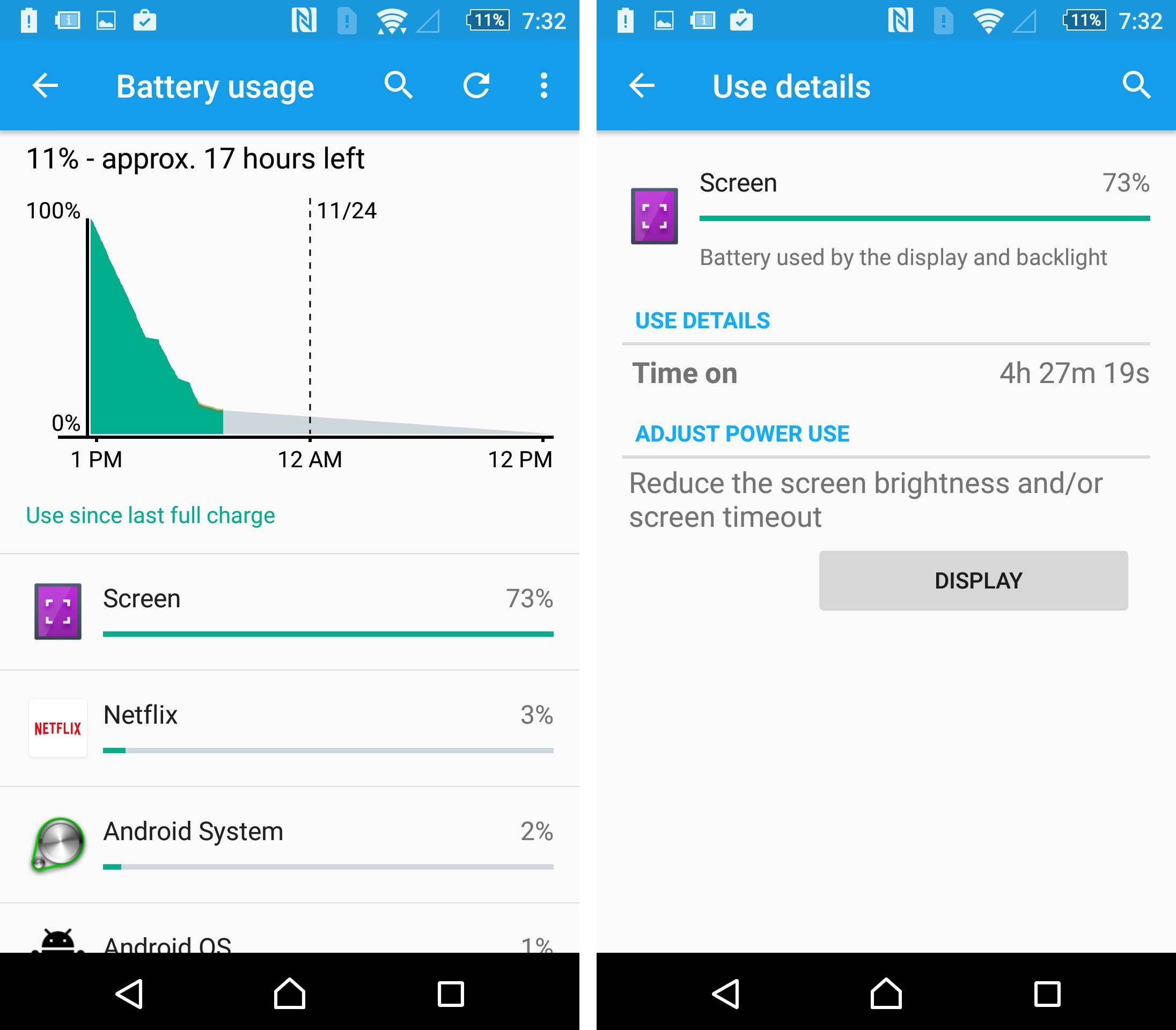 xperia z5 premium review battery usage